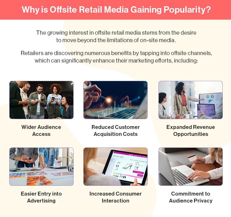 Retail Media